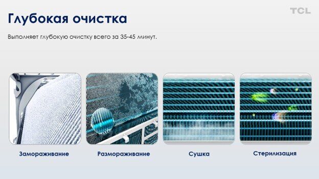 Рисунок3