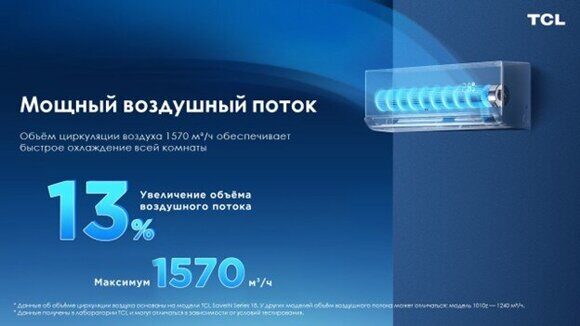 мвмв